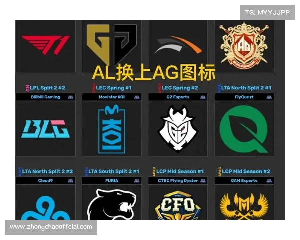 AG.AL逆袭TT Global 4-3夺得总决赛冠军创历史新篇章